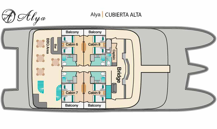 Cubierta Superior y Solario- Catamaran de Lujo Alya