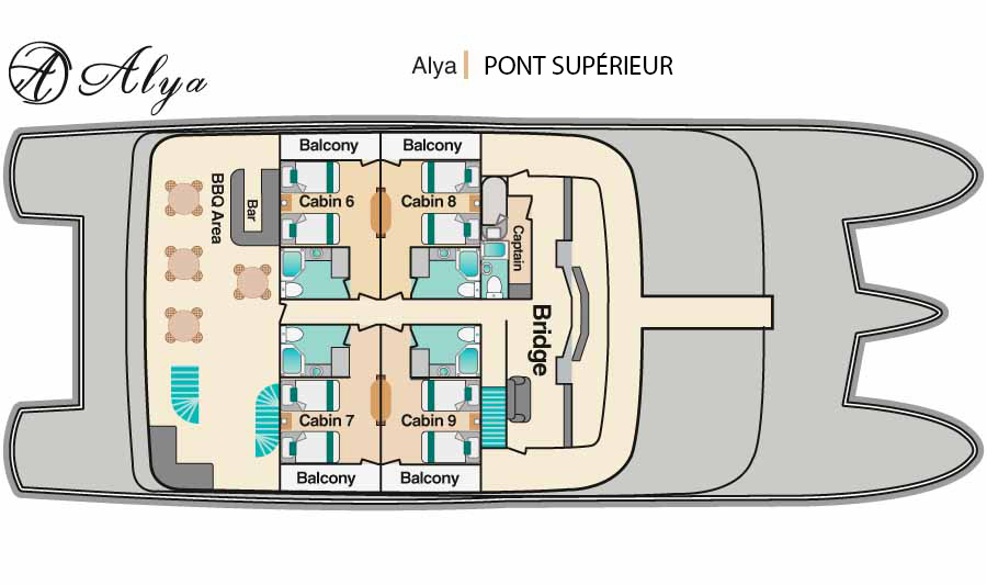 Solarium et Pont Supérieur - Catamaran de Luxe Alya